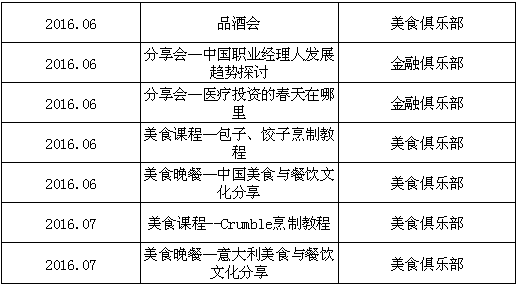 ONE游戏官网-皇马巴塞赞助商