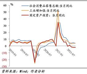 图表描述已自动天生