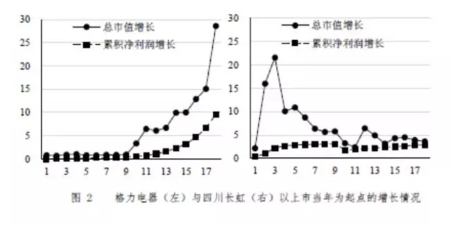 ONE游戏官网-皇马巴塞赞助商
