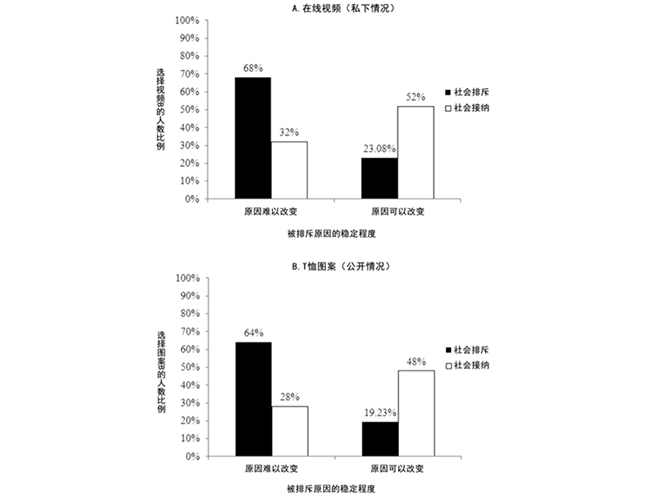 ONE游戏官网-皇马巴塞赞助商