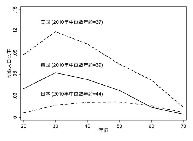 ONE游戏官网-皇马巴塞赞助商