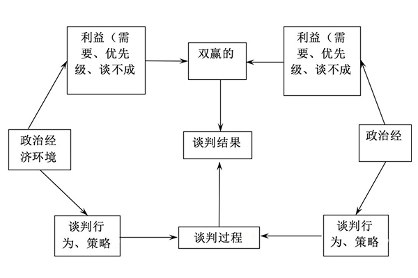 ONE游戏官网-皇马巴塞赞助商