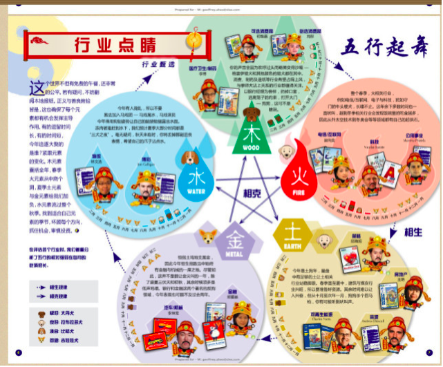 ONE游戏官网-皇马巴塞赞助商