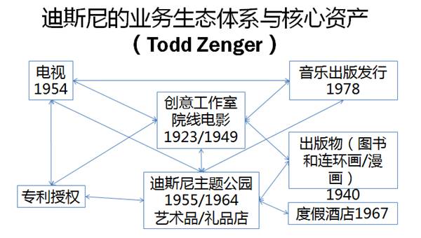 ONE游戏官网-皇马巴塞赞助商