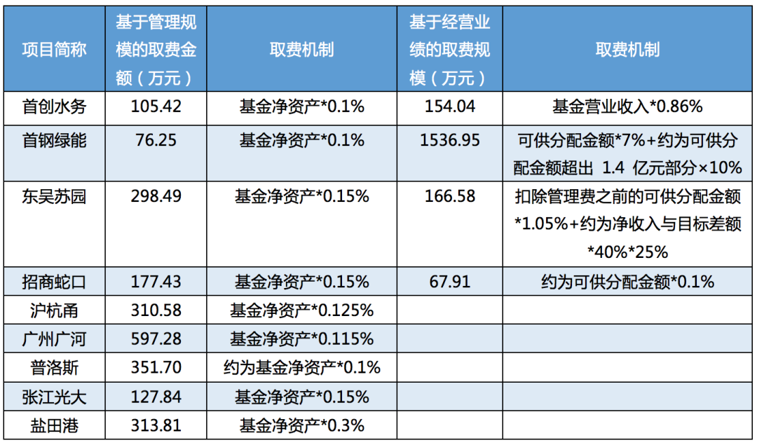 ONE游戏官网-皇马巴塞赞助商