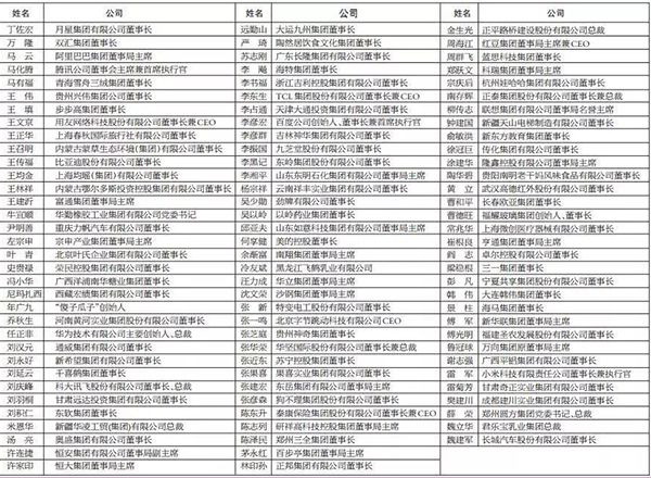 ONE游戏官网-皇马巴塞赞助商