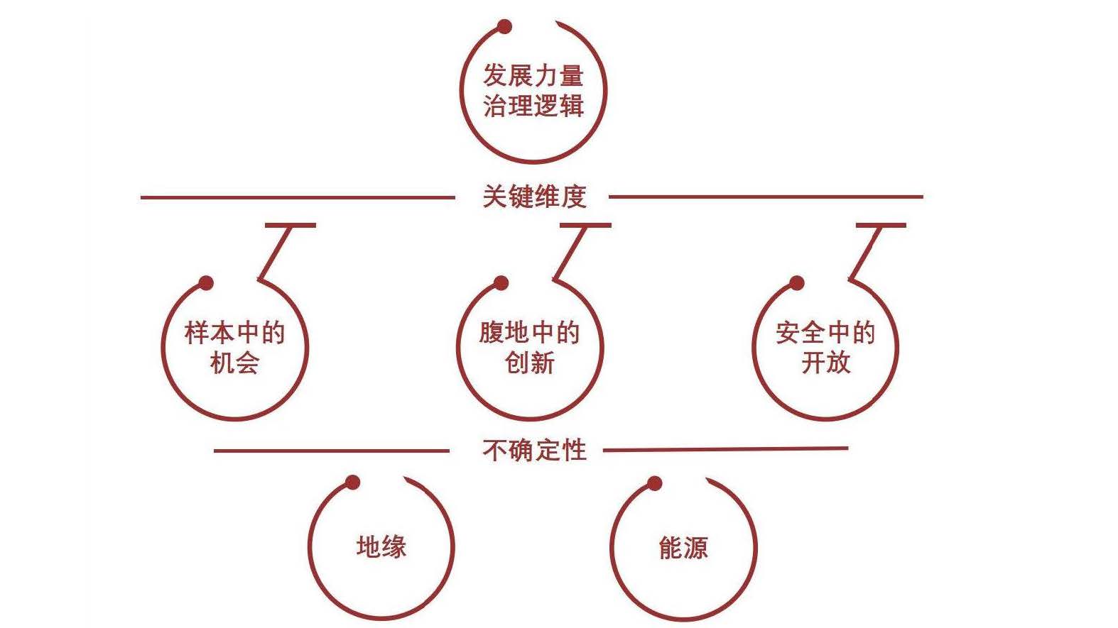 ONE游戏官网-皇马巴塞赞助商
