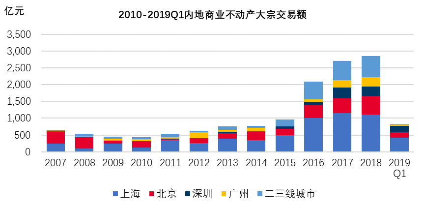 ONE游戏官网-皇马巴塞赞助商