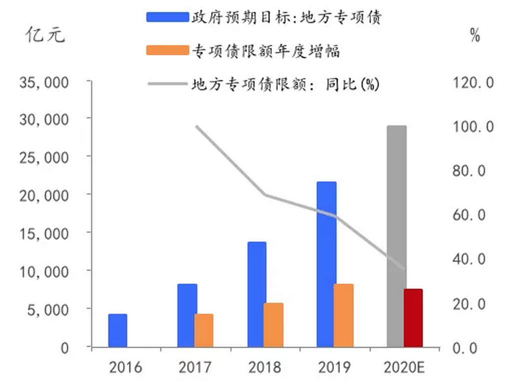 ONE游戏官网-皇马巴塞赞助商
