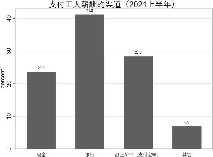 ONE游戏官网-皇马巴塞赞助商