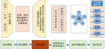 ONE游戏官网-皇马巴塞赞助商
