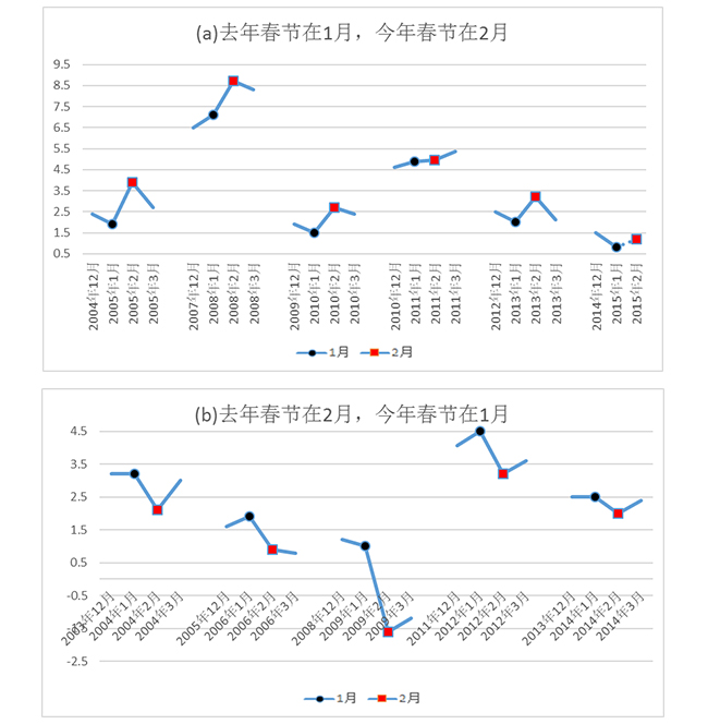 ONE游戏官网-皇马巴塞赞助商