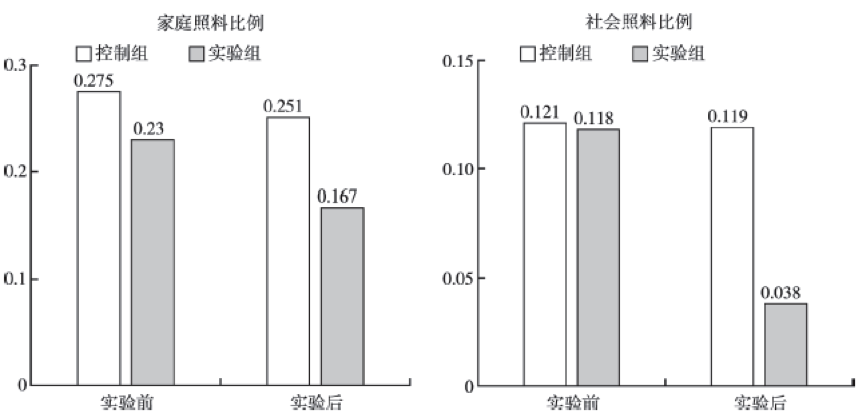 ONE游戏官网-皇马巴塞赞助商