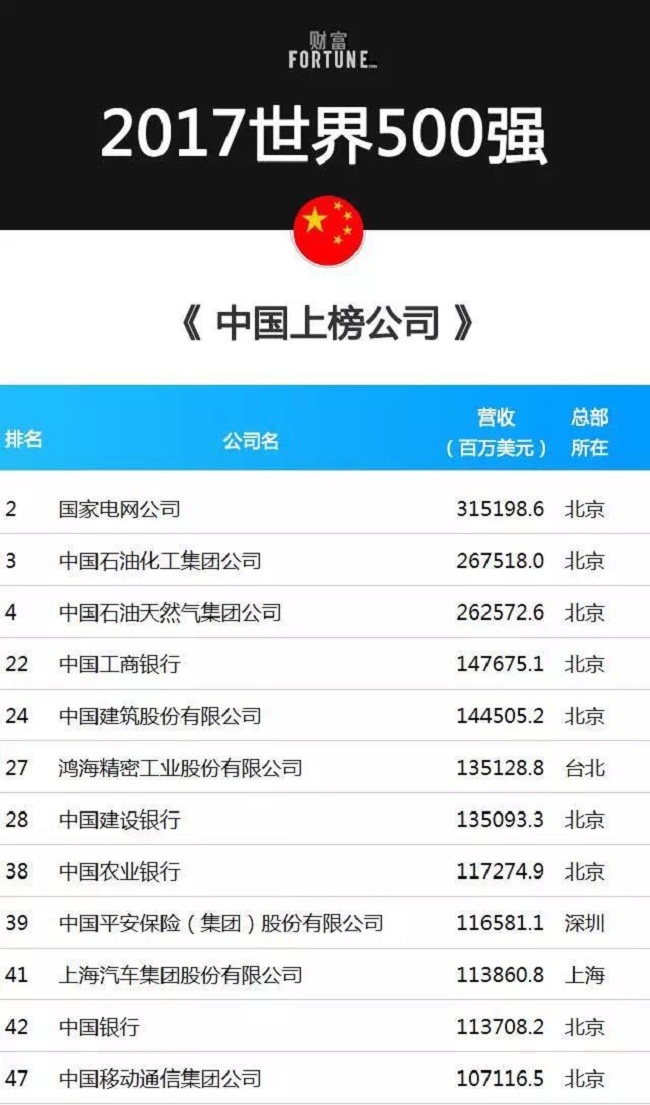 ONE游戏官网-皇马巴塞赞助商